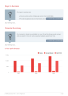 Nightclub Business Plan Example - Page 7