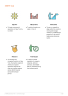 Online Boutique Business Plan Example - Page 7