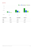 Pharmacy Business Plan Example - Page 7