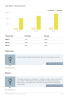 Photography Business Plan Example - Page 7