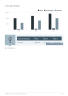Real Estate Agency Business Plan Example - Page 8