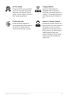 Residential Assisted Living Business Plan Example - Page 7