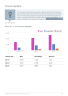 Residential Assisted Living Business Plan Example - Page 8
