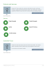 RV Park Business Plan Example - Page 7
