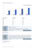 Sample Business Plan Template - Page 8