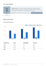 Security Agency Business Plan Example - Page 8