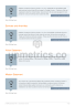 Vocational School Business Plan Example - Page 5