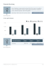 Wedding Venue Business Plan Example - Page 7
