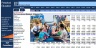 Startup Business Plan - Preschool Education