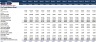 Startup Business Plan - Preschool Education