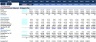 Startup Business Plan - Preschool Education