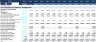 Startup Business Plan - Preschool Education