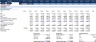 Startup Business Plan - Preschool Education