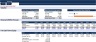 Startup Business Plan - Preschool Education