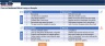Startup Business Plan - Preschool Education