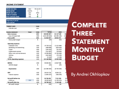 Complete Three-Statement Monthly Budget