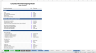 Complete Three-Statement Monthly Budget