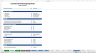 Complete Three-Statement Monthly Budget