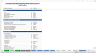 Complete Three-Statement Monthly Budget with Scenarios