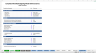 Complete Three-Statement Monthly Budget with Scenarios