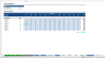 Complete Three-Statement Monthly Budget with Scenarios
