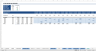 Complete Three-Statement Monthly Budget with Scenarios