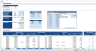 Complete Three-Statement Monthly Budget with Scenarios