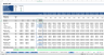 Complete Three-Statement Monthly Budget with Scenarios