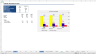 Complete Three-Statement Monthly Budget with Scenarios