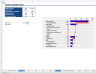 Complete Three-Statement Monthly Budget with Scenarios