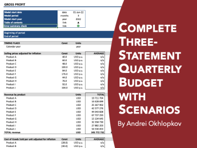 Complete Three-Statement Quarterly Budget with Scenarios