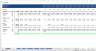 Complete Three-Statement Quarterly Budget with Scenarios