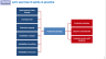 Production Planning for Management Consultants & Business Analysts