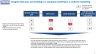 Production Planning for Management Consultants & Business Analysts