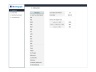 CEO Dashboard - Financial Dashbaord