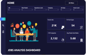 Job Posting Analysis / Job Analysis Dashboard