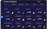 Job Posting Analysis / Job Analysis Dashboard