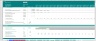 Contingent equity LC fee: What is it and how to model it