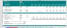 Contingent equity LC fee: What is it and how to model it