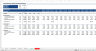 Payroll Budget