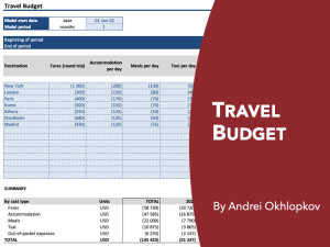 Travel Budget