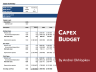 Capex Budget