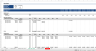 Capex Budget