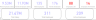 HR Analysis Dashboard