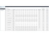 CFO Dashboard - Financial Dashboard Template