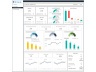 CFO Dashboard - Financial Dashboard Template