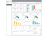 CFO Dashboard - Financial Dashboard Template