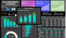 Sales Performance Dashboard in Power BI