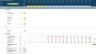 Solar Farm Business Financial Projection 3 Statement Model