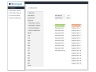 Budget vs Actual Dashboard - Financial Dashboard Template